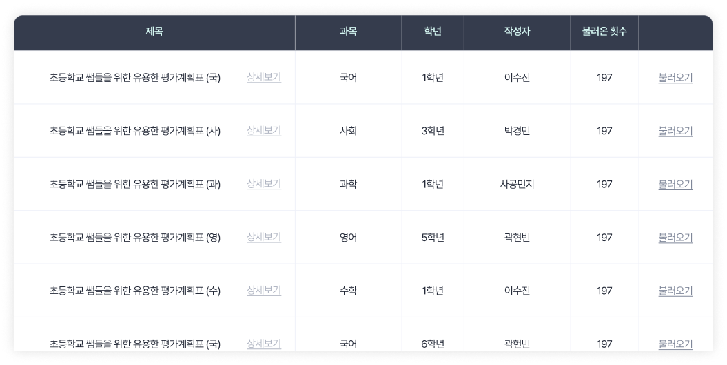 feature1TableImage